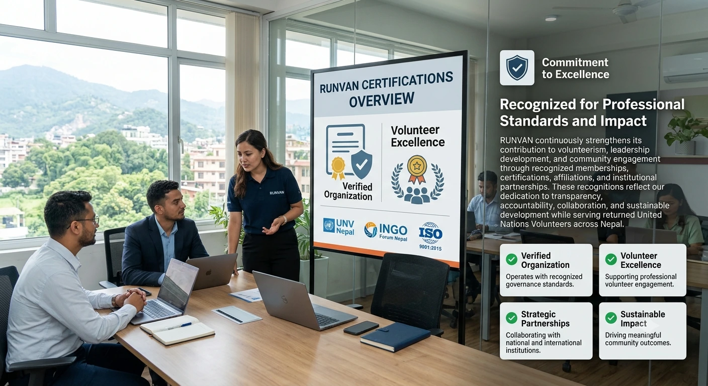 RUNVAN Certifications